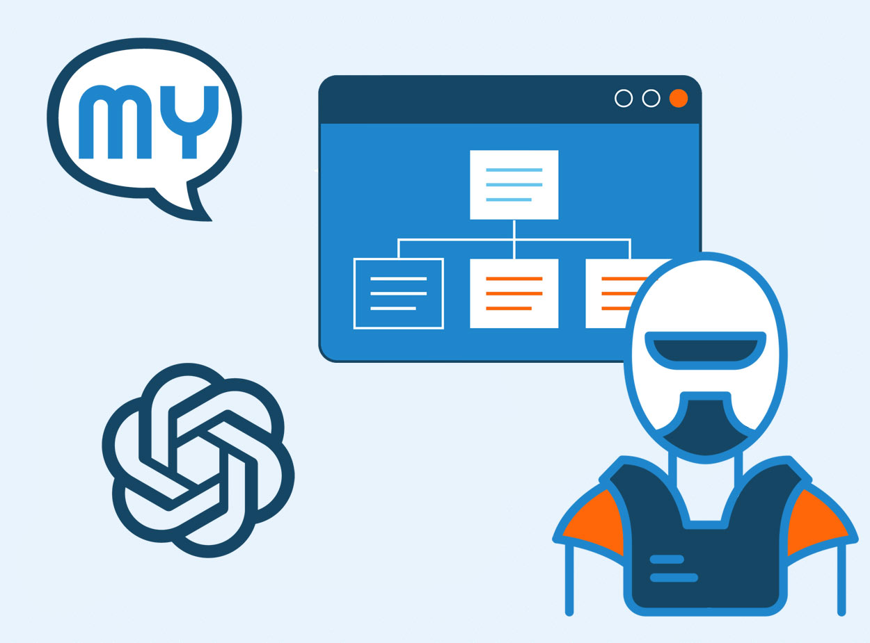 AI productbeschrijvingen webshop AI productbeschrijvingen webshop