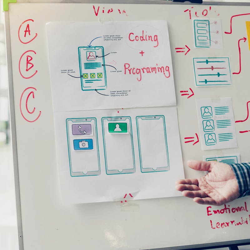 Praktische Tips responsive